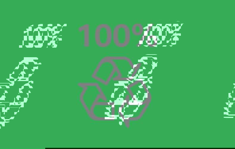 100% recyclebare verpakking
